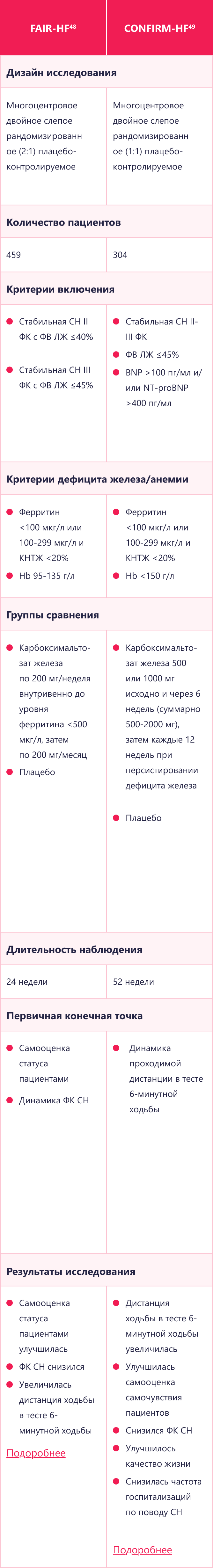 Изображение удалено.