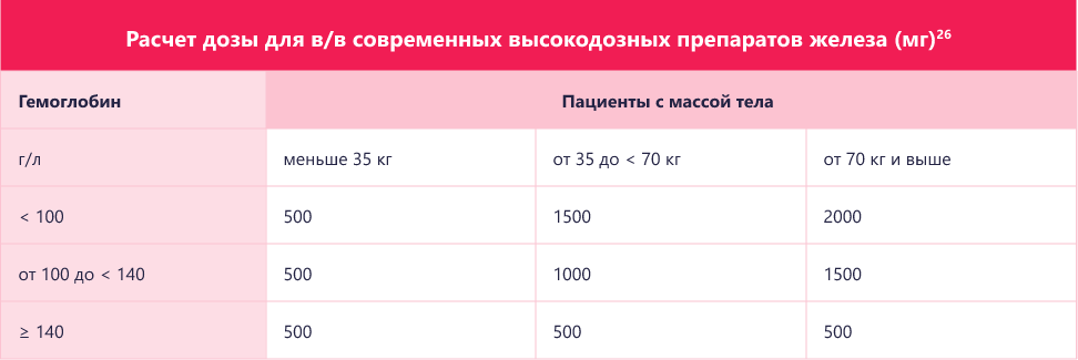 Изображение удалено.