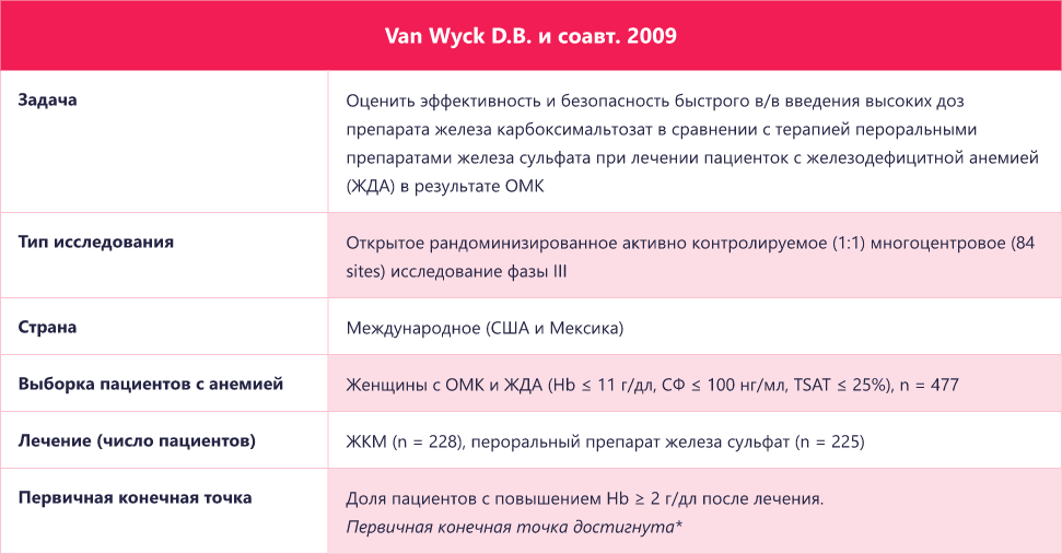 Изображение удалено.