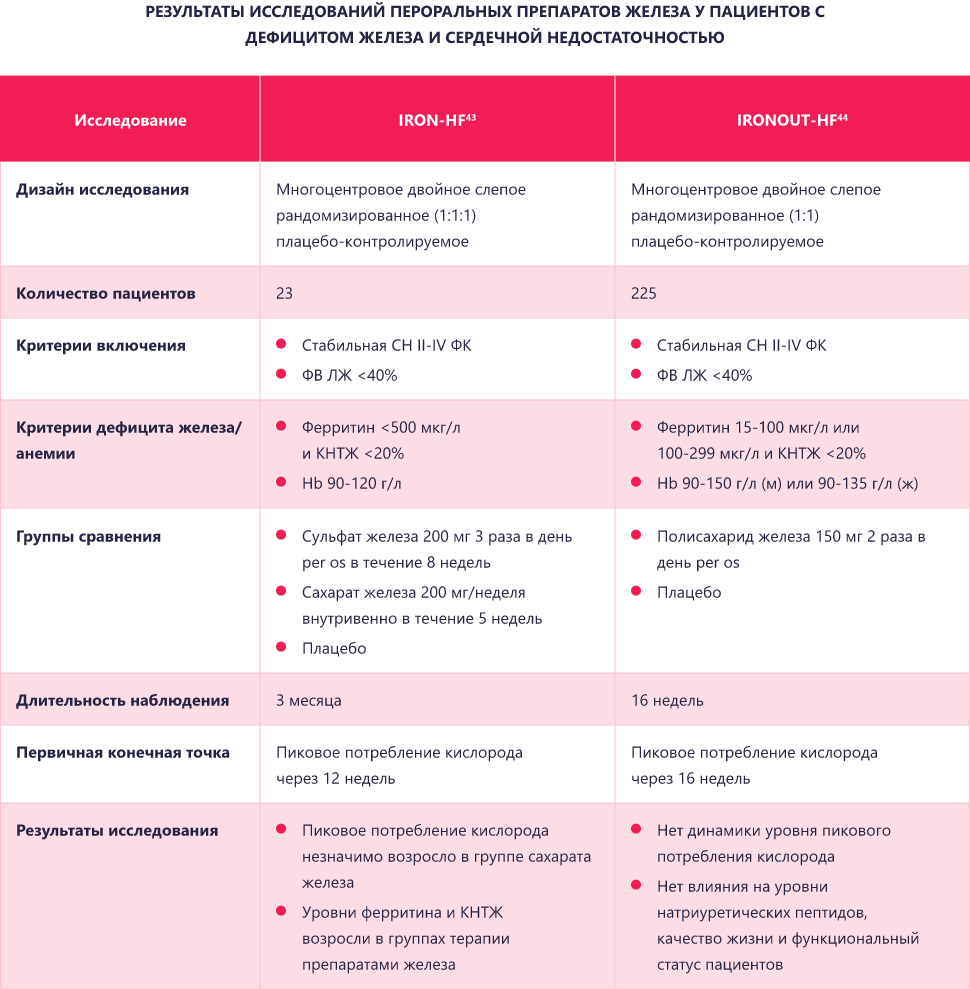 Изображение удалено.