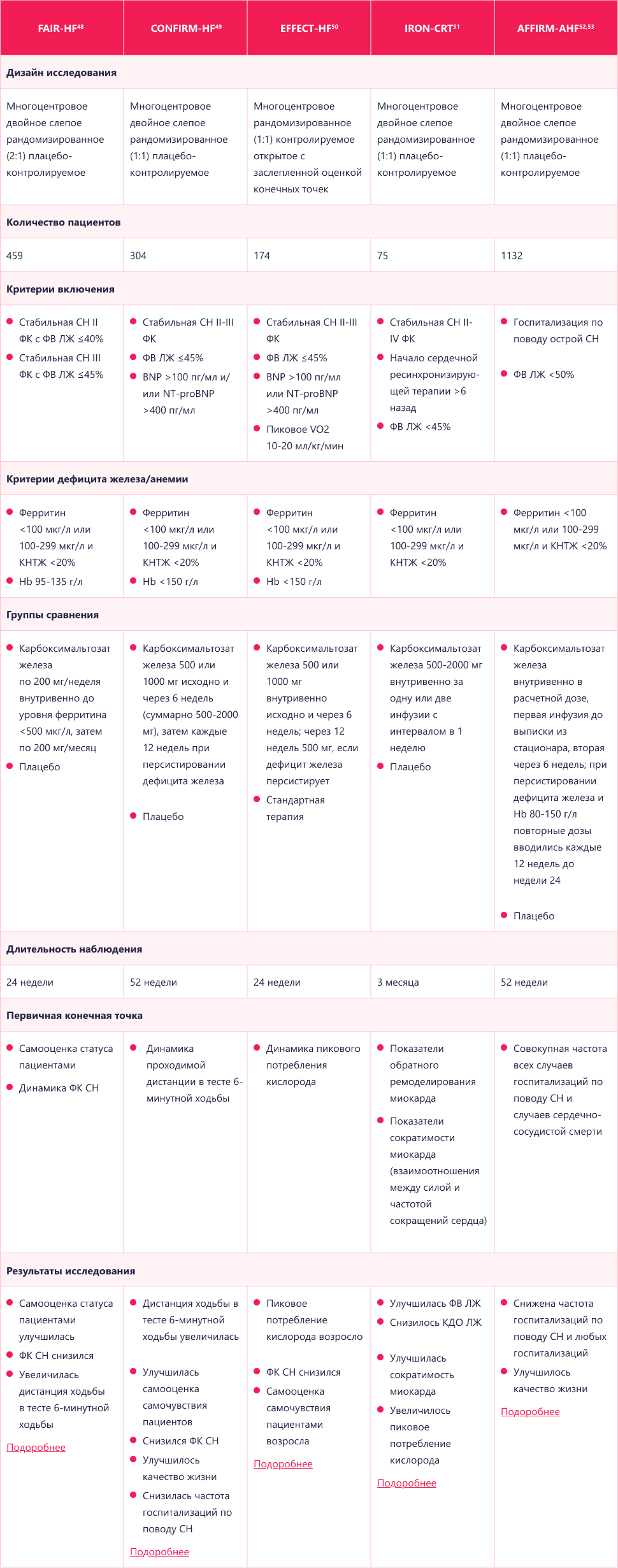 Изображение удалено.