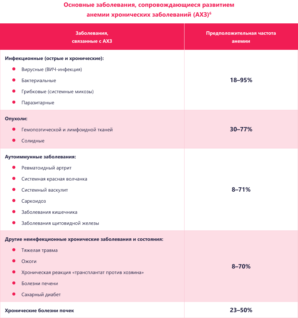Изображение удалено.
