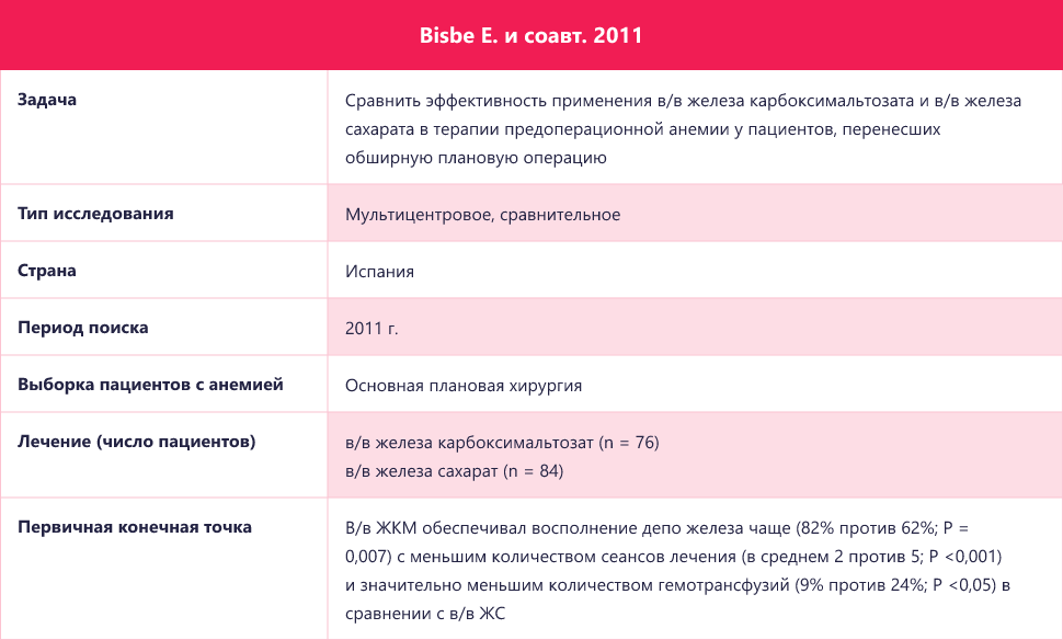 Изображение удалено.
