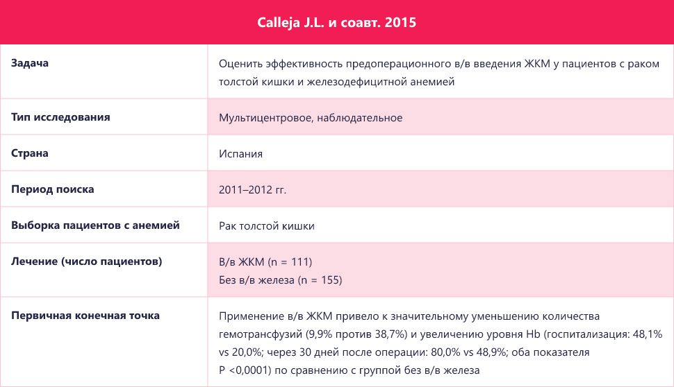 Изображение удалено.