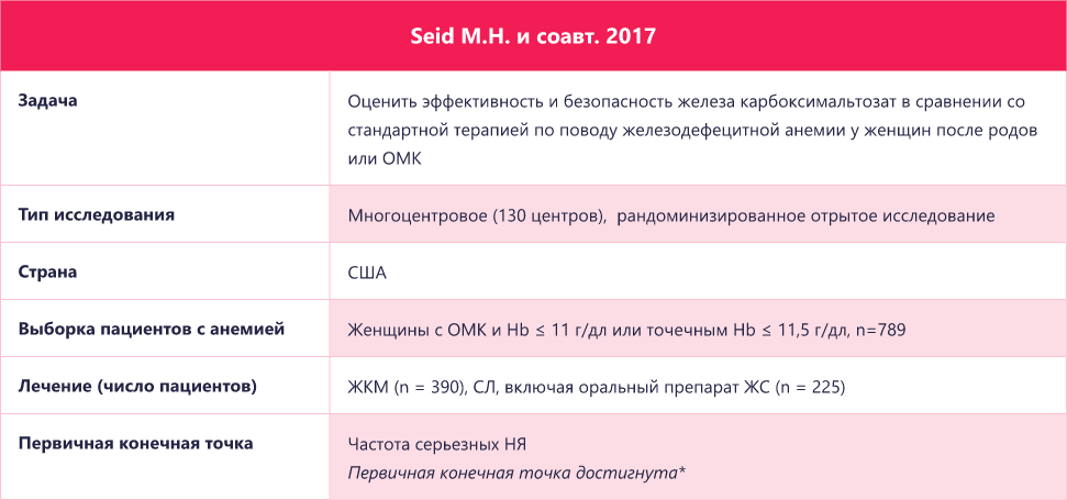 Изображение удалено.