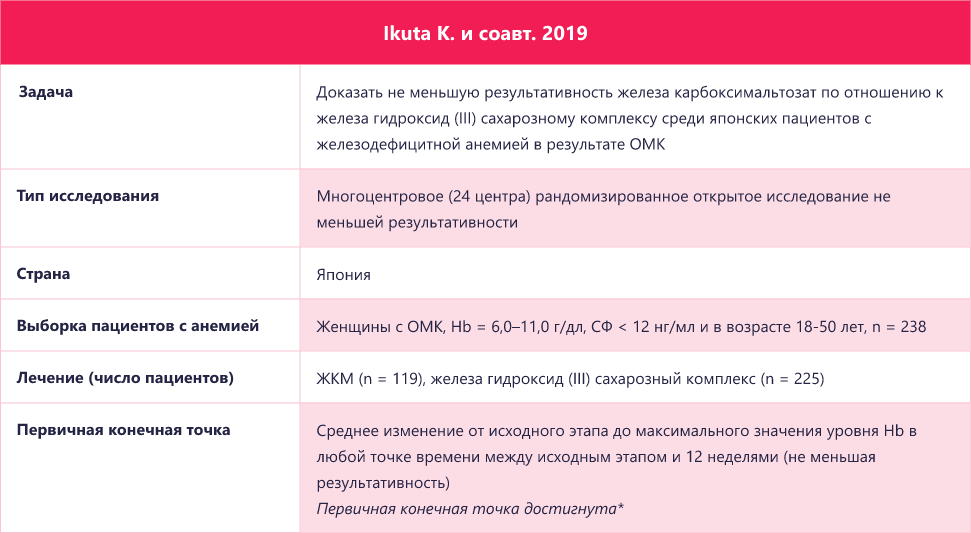 Изображение удалено.