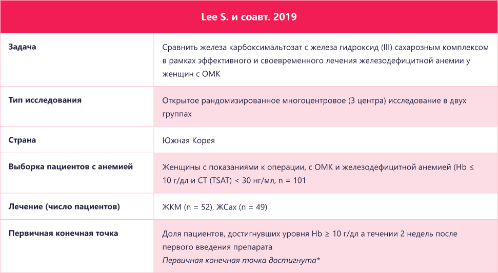 Изображение удалено.