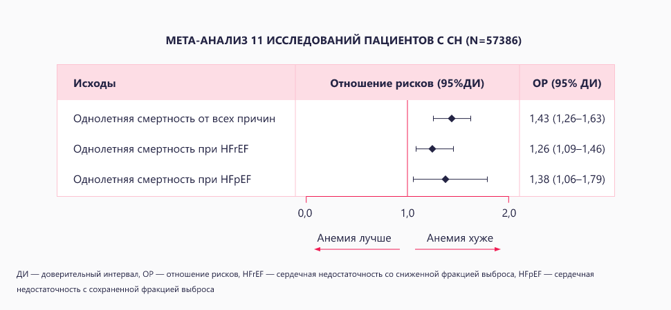 Изображение удалено.