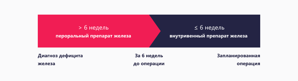 Изображение удалено.