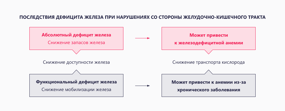 Изображение удалено.