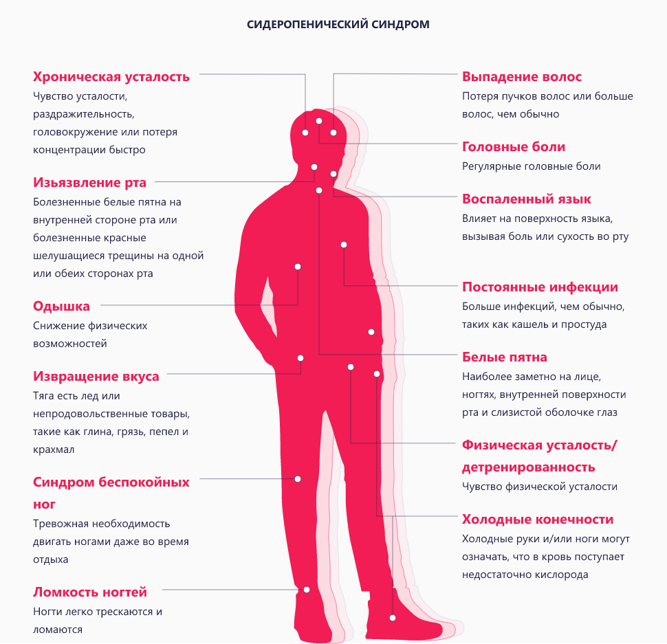 Изображение удалено.