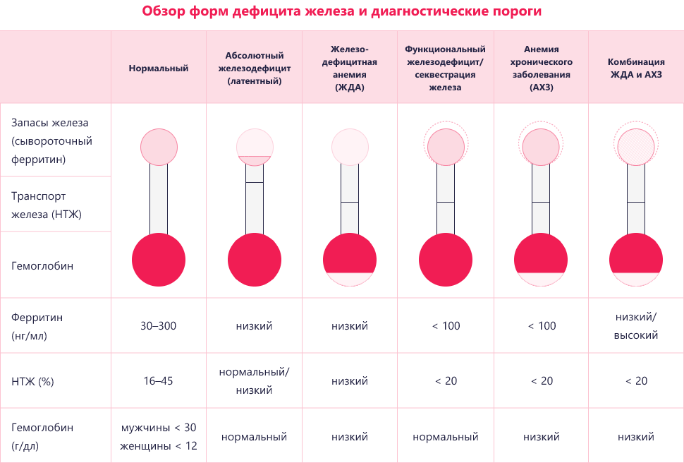 Изображение удалено.