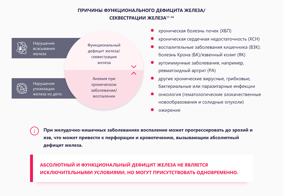 Изображение удалено.