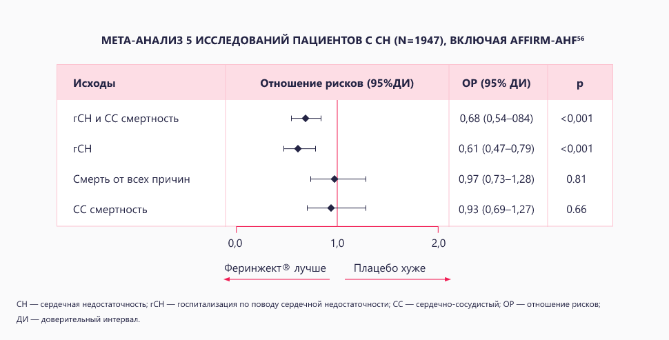 Изображение удалено.