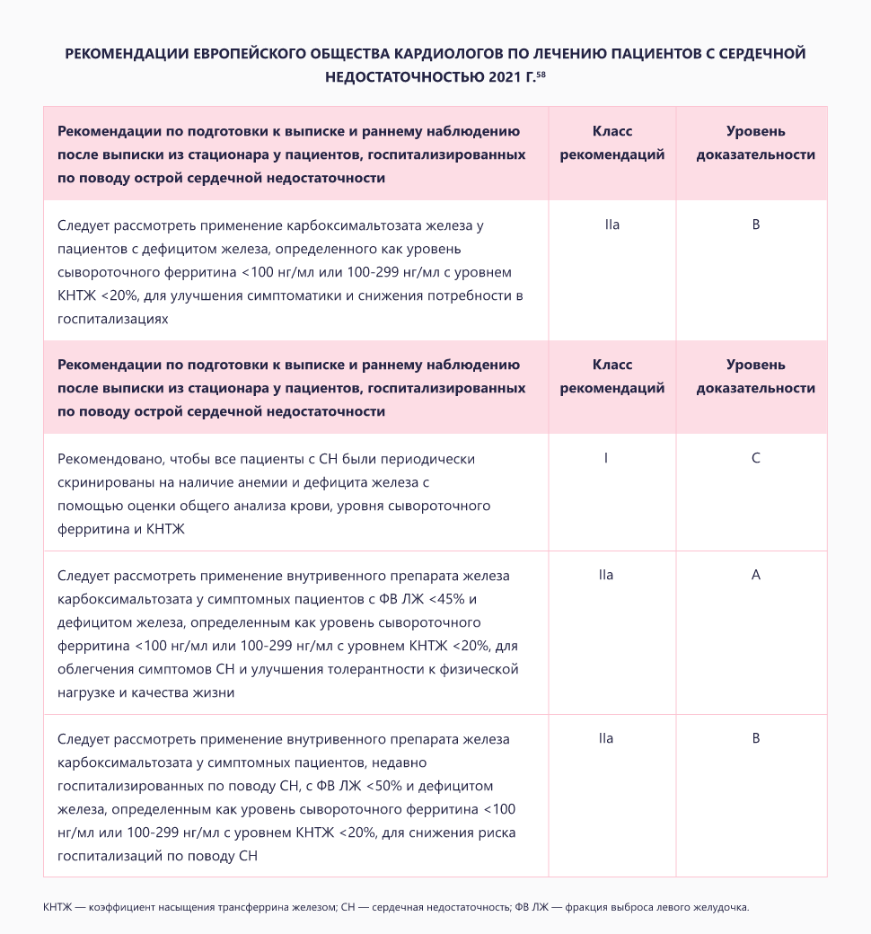 Изображение удалено.