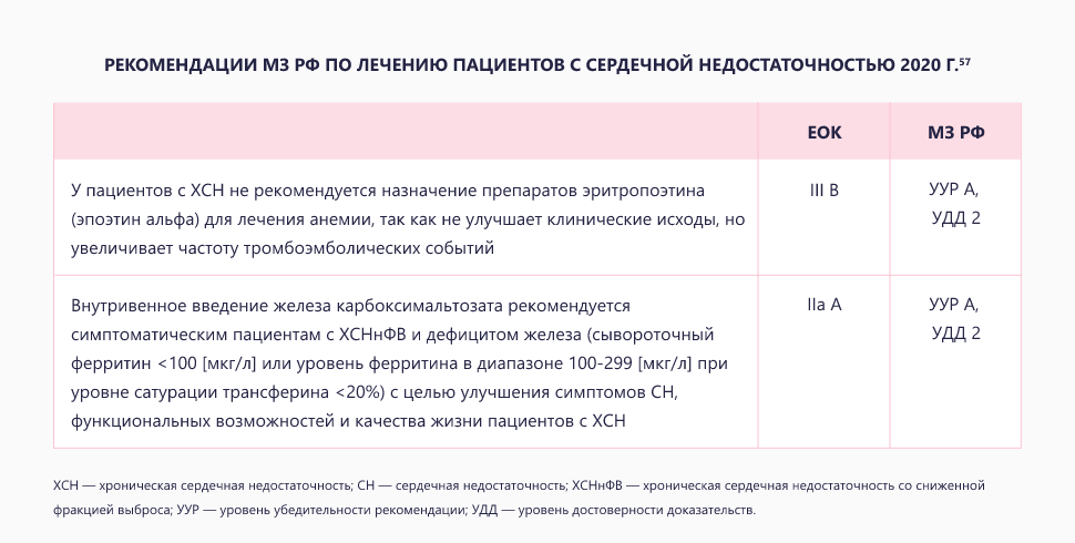 Изображение удалено.