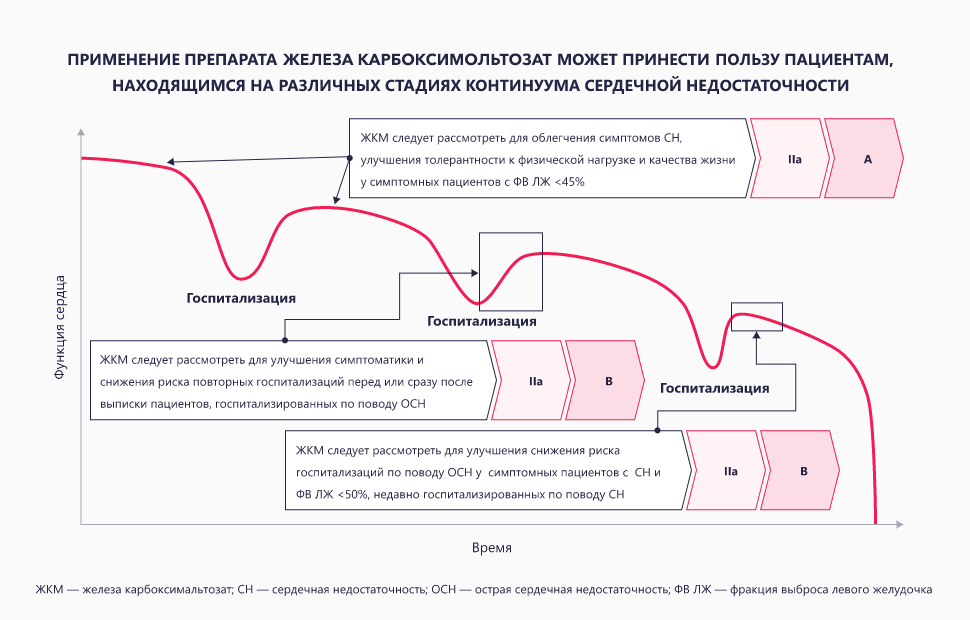 Изображение удалено.