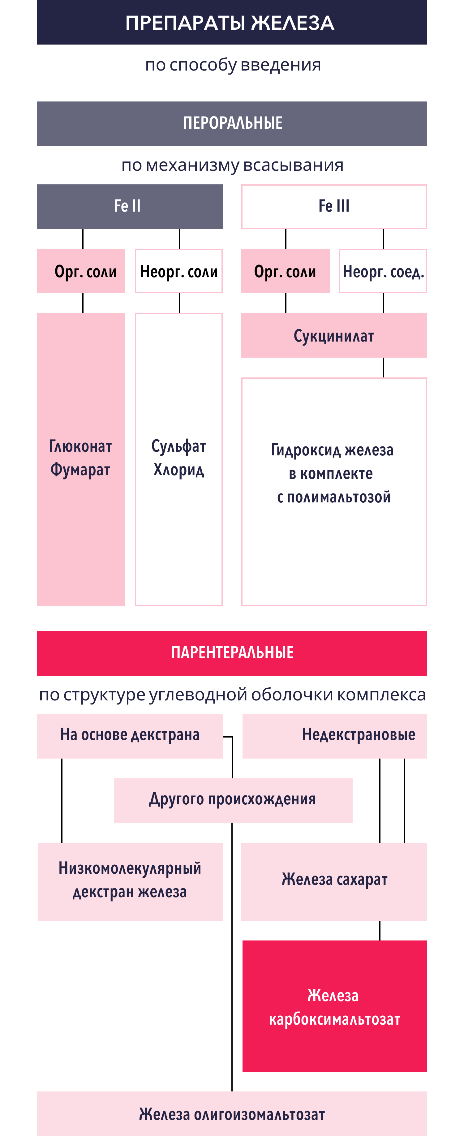 Изображение удалено.