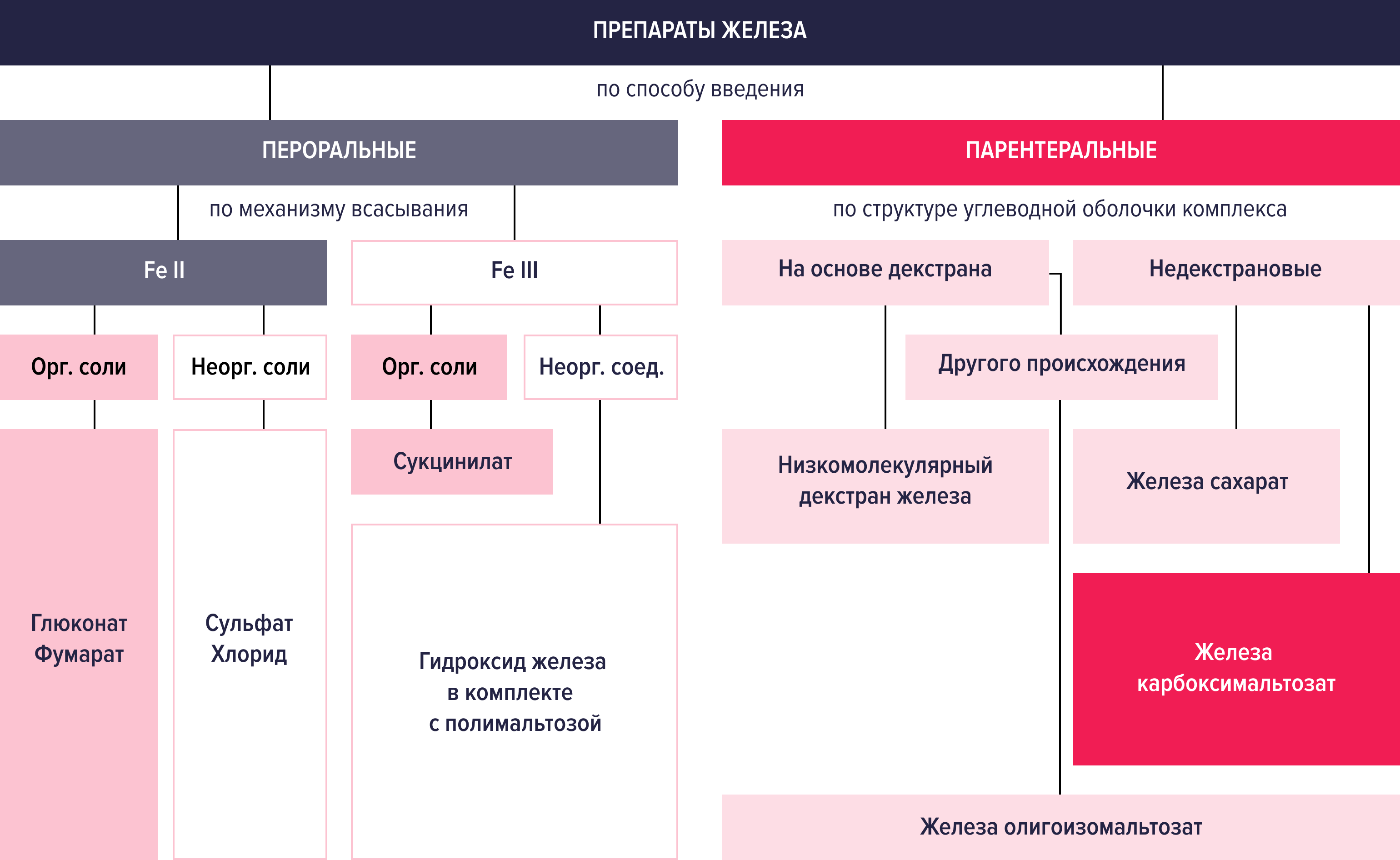 Изображение удалено.
