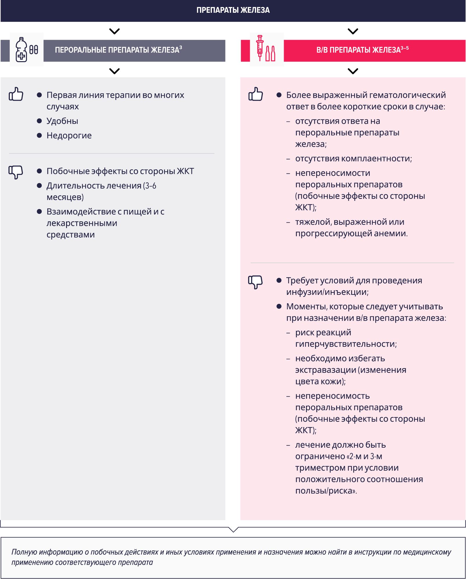 Изображение удалено.
