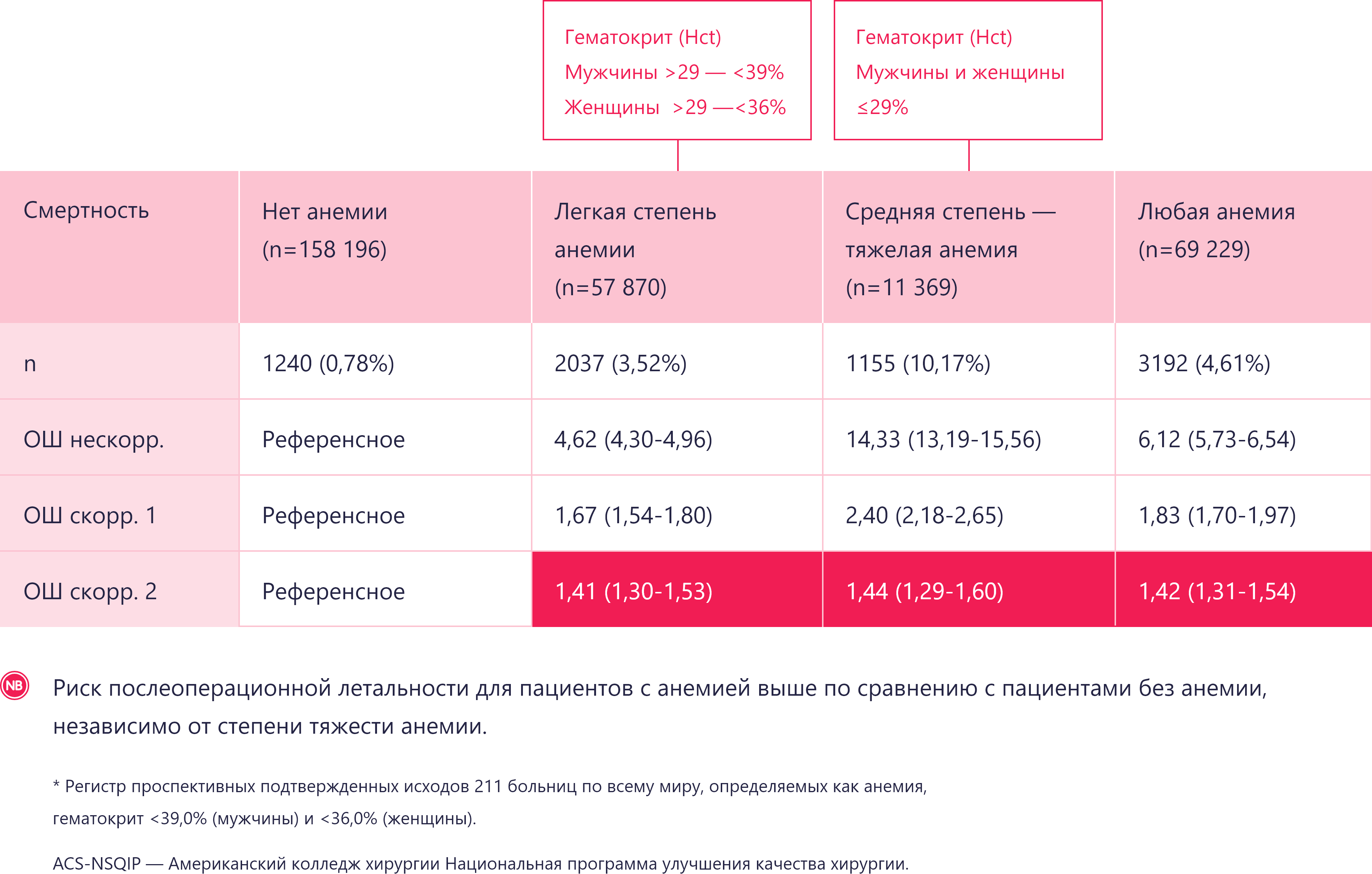 Изображение удалено.