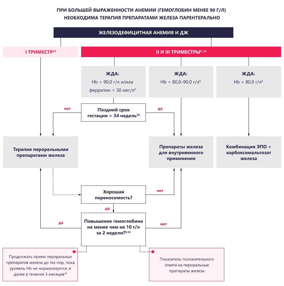 Изображение удалено.