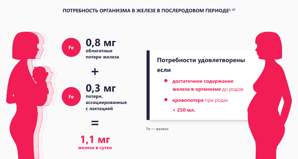 Изображение удалено.