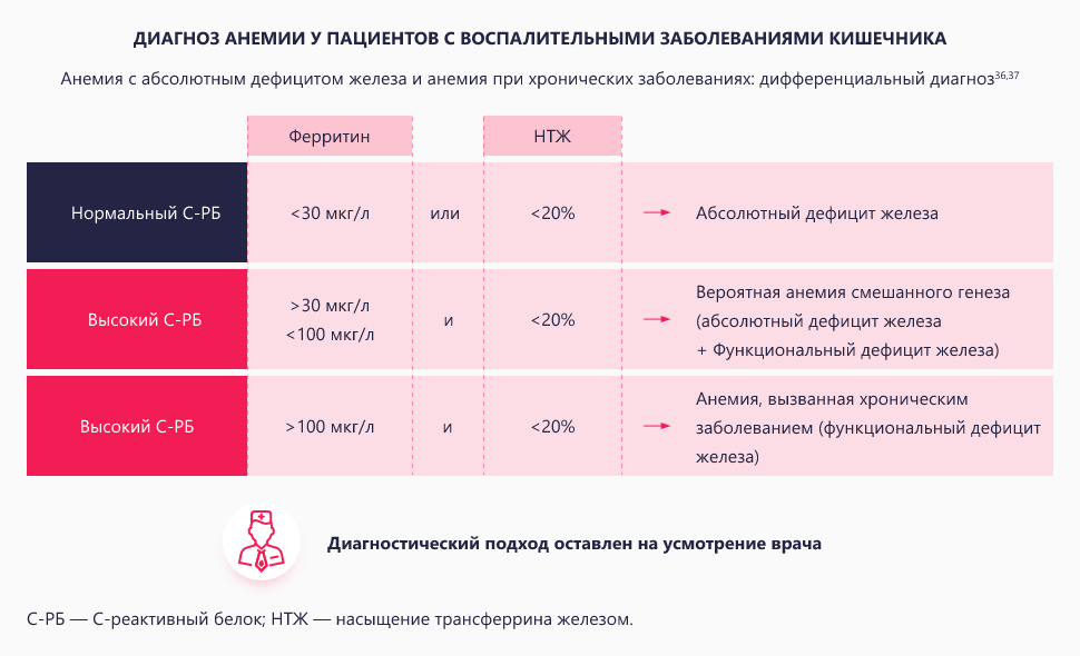 Изображение удалено.