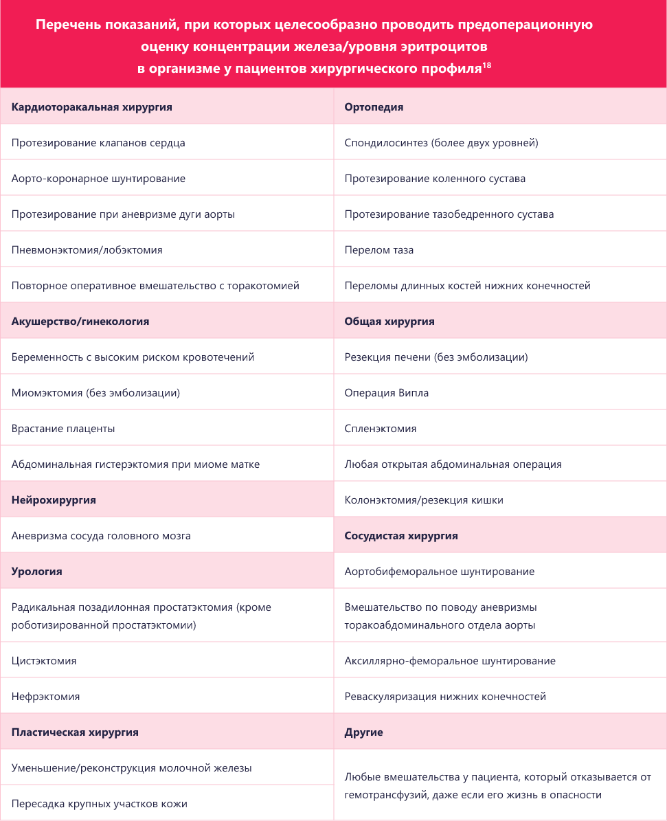 Изображение удалено.