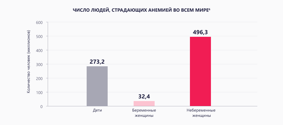 Изображение удалено.