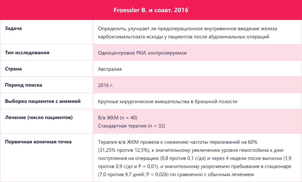 Изображение удалено.