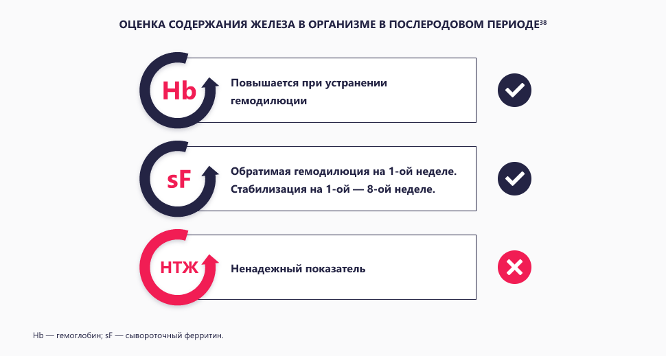Изображение удалено.