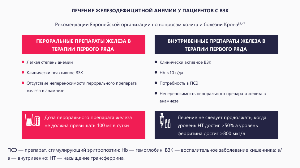 Изображение удалено.