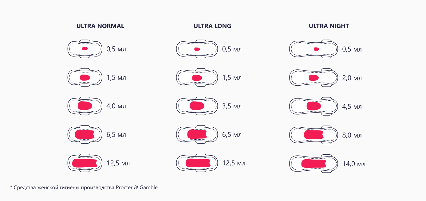 Изображение удалено.