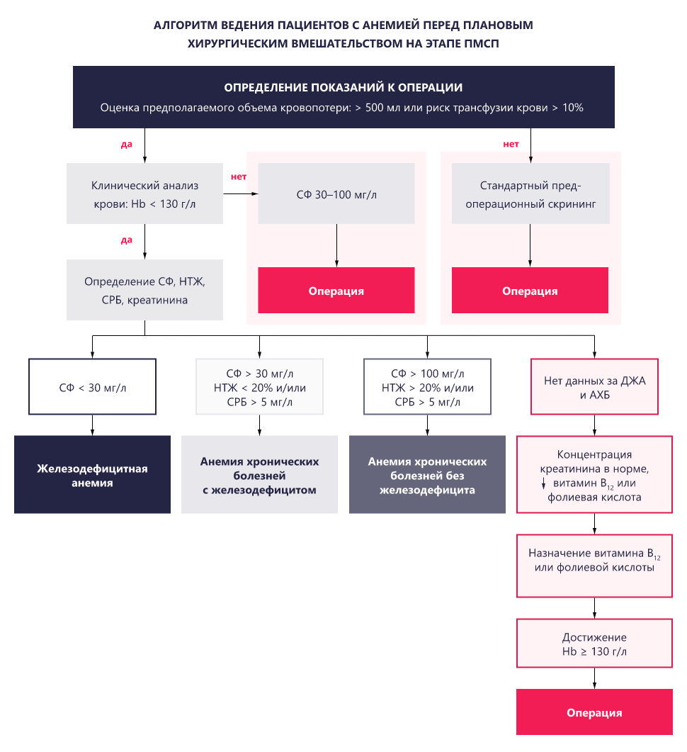 Изображение удалено.