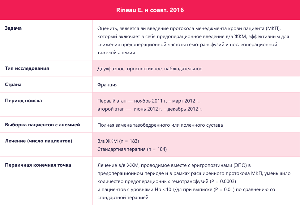 Изображение удалено.