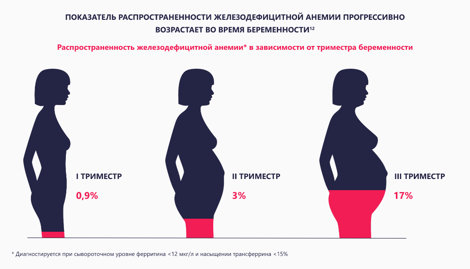 Изображение удалено.