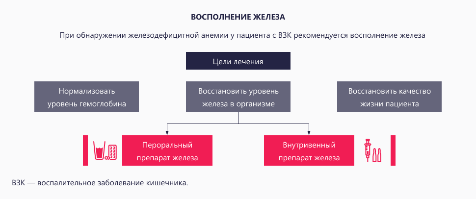 Изображение удалено.