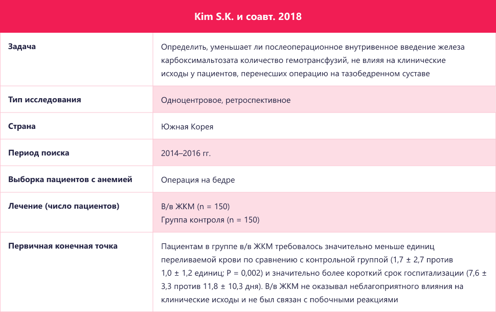 Изображение удалено.