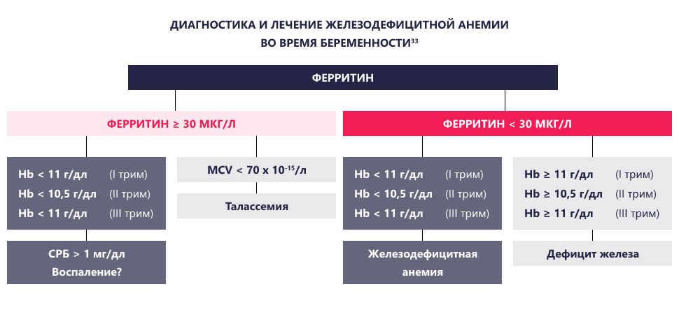 Изображение удалено.