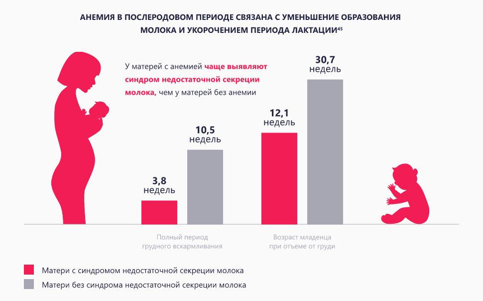 Изображение удалено.