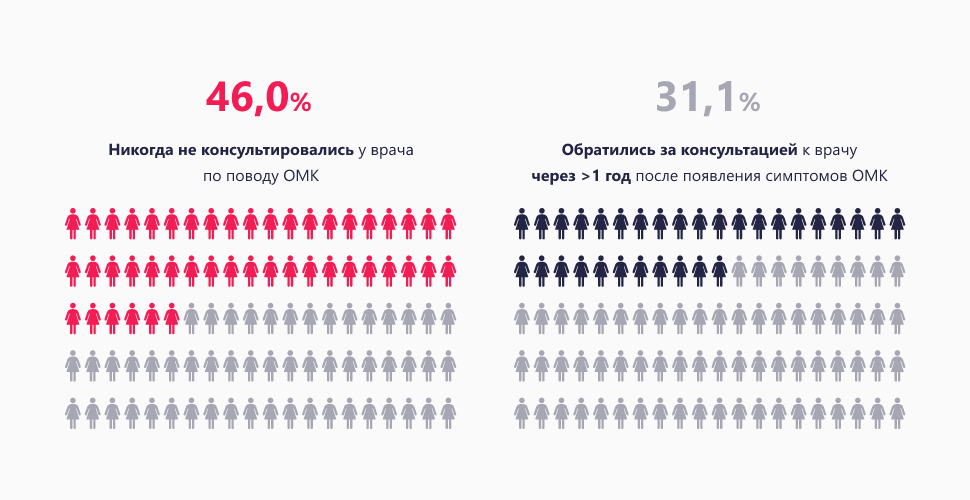 Изображение удалено.