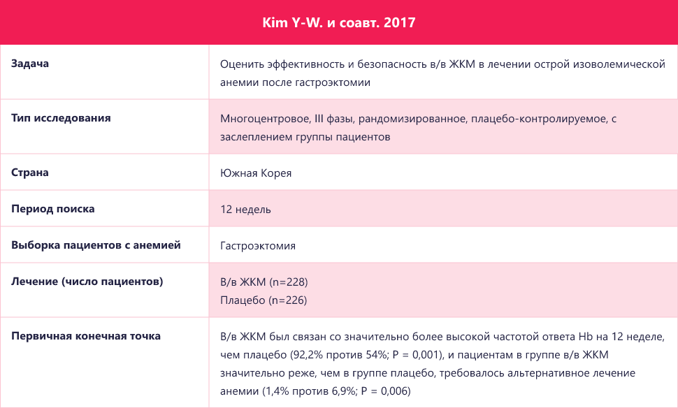 Изображение удалено.