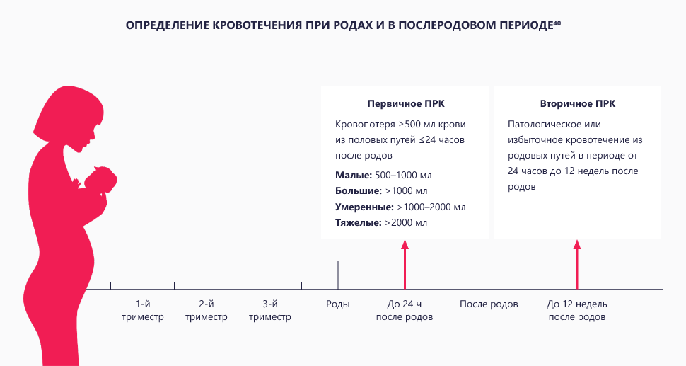 Изображение удалено.