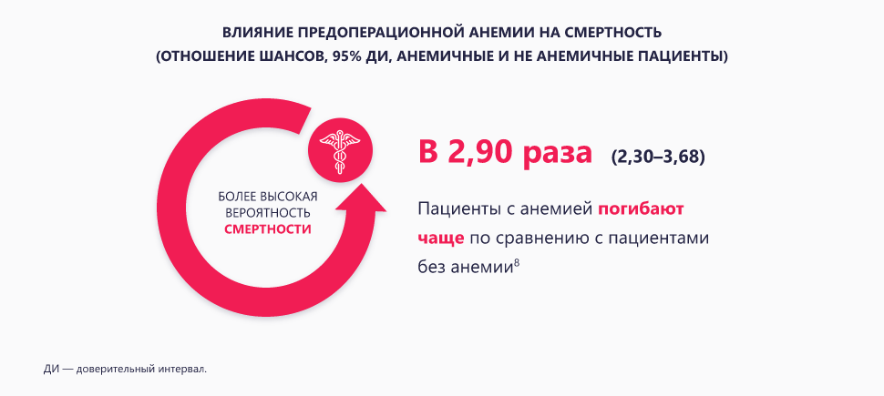 Изображение удалено.