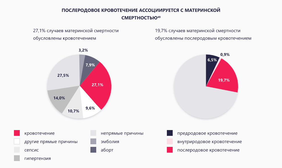 Изображение удалено.