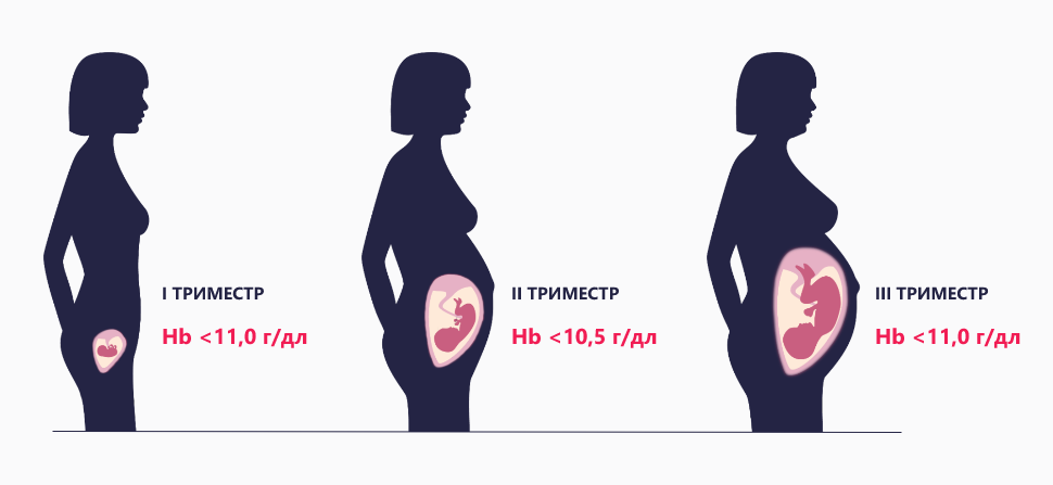 Изображение удалено.