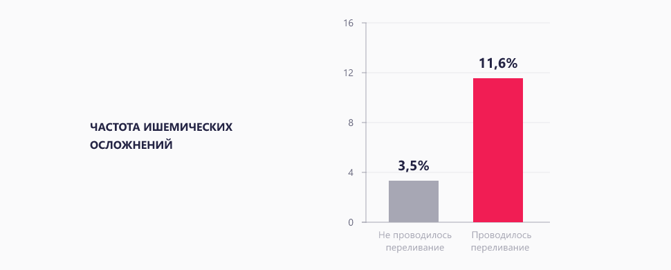 Изображение удалено.