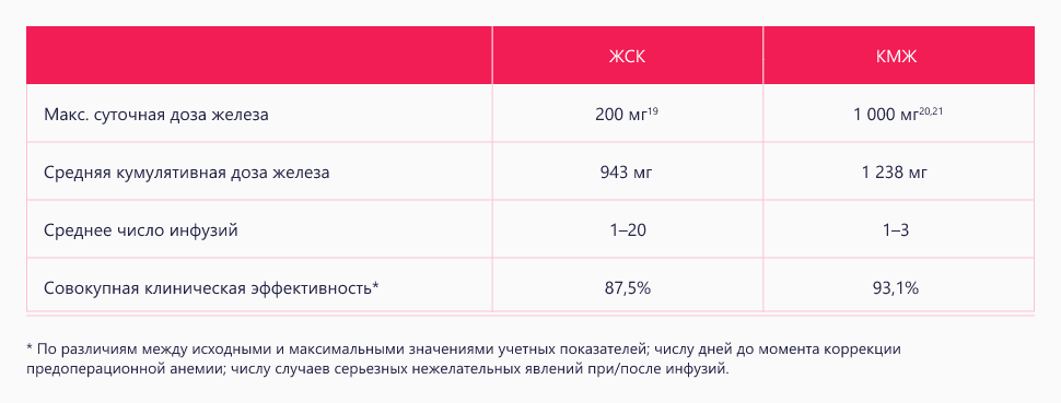 Изображение удалено.