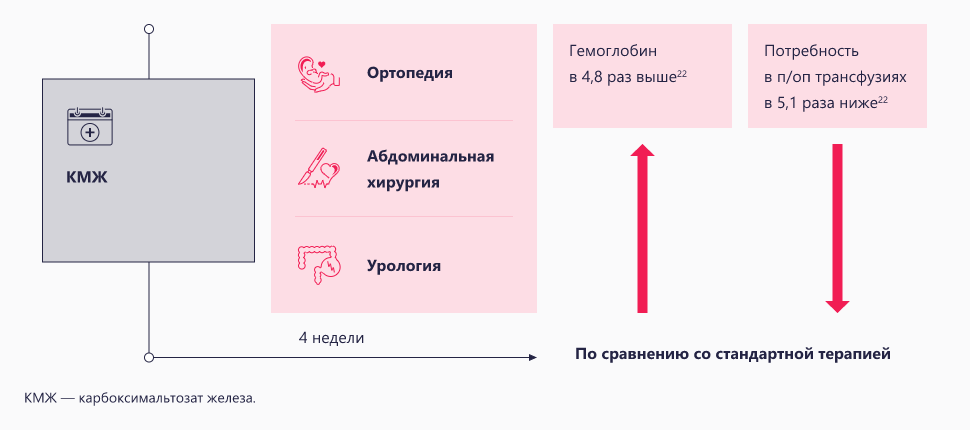 Изображение удалено.